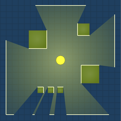 2D Visibility